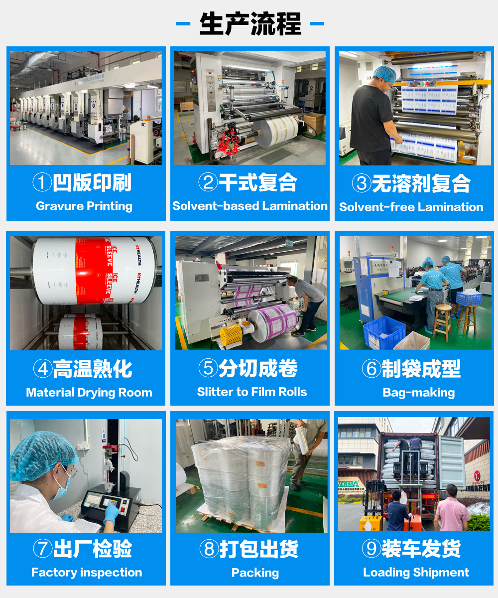 现货夏天保冷袋珍珠棉保温袋手提袋保温保冷大容量防晒隔热保温包详情10