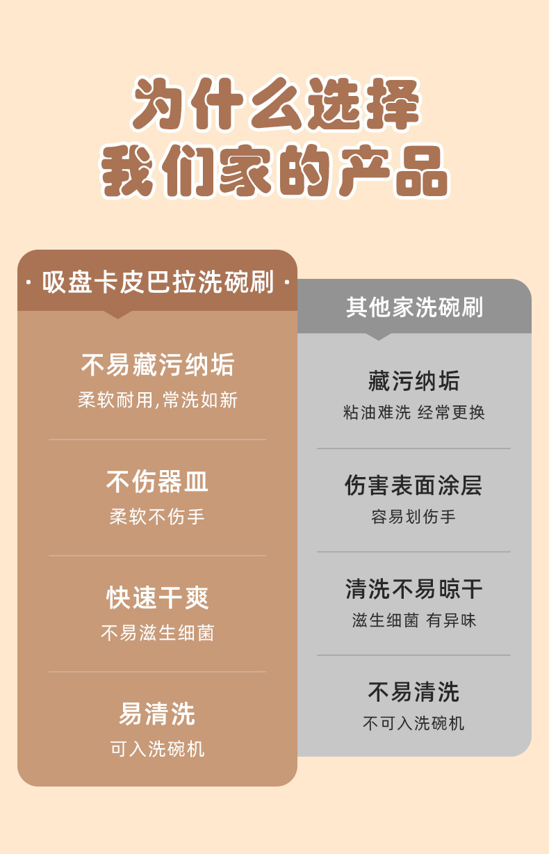 悦思家批发卡皮巴拉吸盘沥水海绵擦厨房专用抹布厚款吸水洗碗布详情4