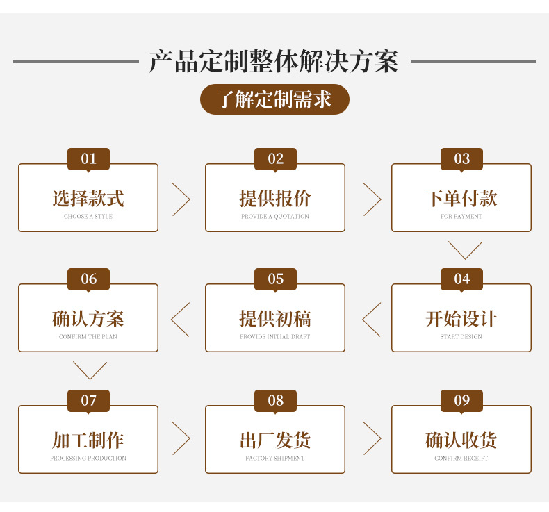 新款跨境圣诞节日装饰印花餐巾纸麋鹿方巾纸派对LOGO印花纸巾批发详情11