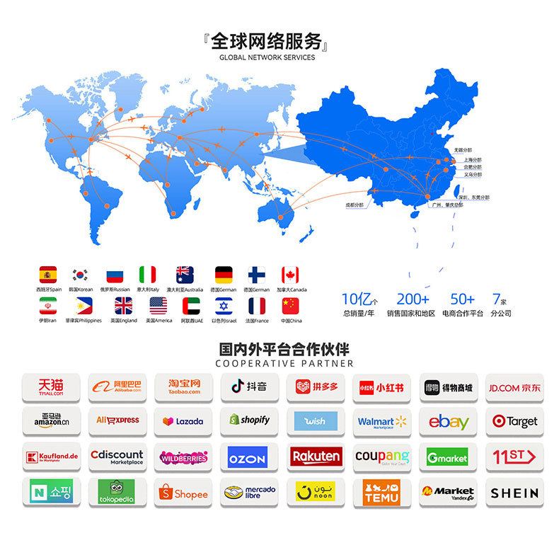 跨境网红卡皮巴拉公仔防丢钥匙扣挂件挂件可爱包包娃娃机公仔礼品详情16