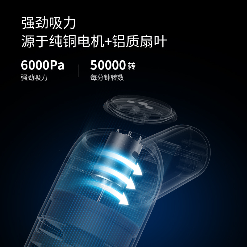 无线充电车载吸尘器汽车用大吸力手持除螨宠物猫狗毛发吸尘器家用详情10
