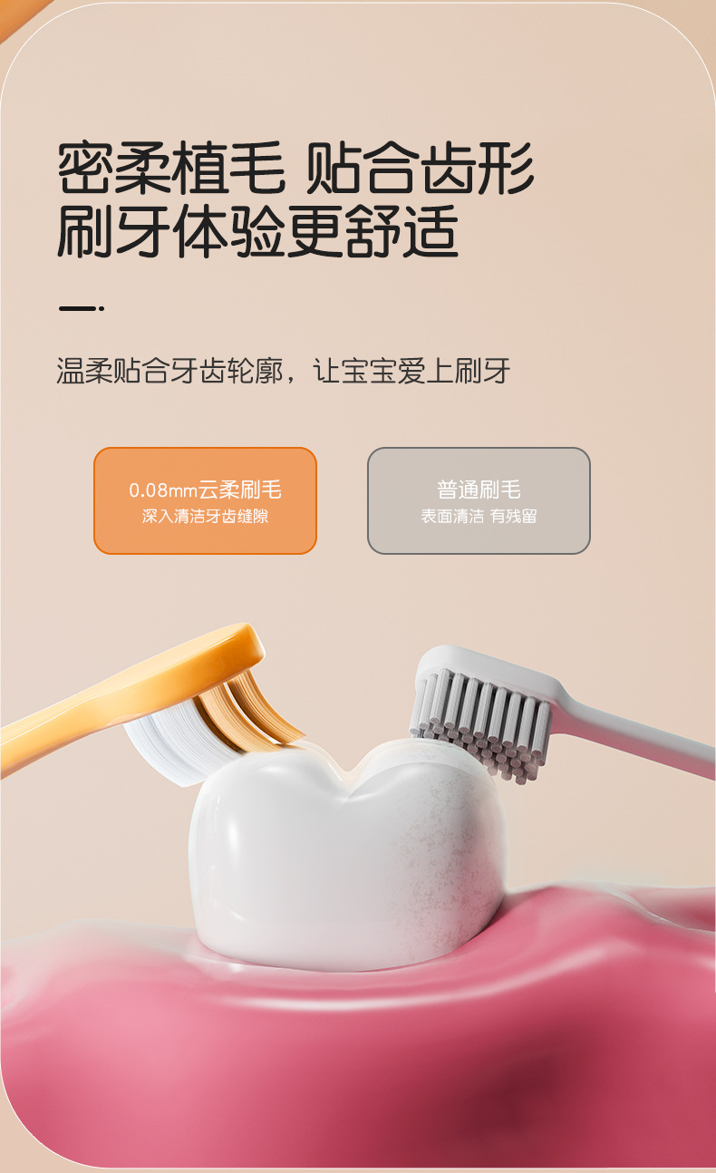 儿童牙刷软毛3-6-12岁宝宝婴儿家用云柔万毛卡通猫爪牙刷厂家批发详情16