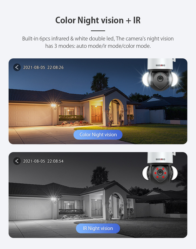 New private model: 5-megapixel high-definition night vision TUYA garden ball camera, wireless WiFi graffiti smart monitoring camera pic 13