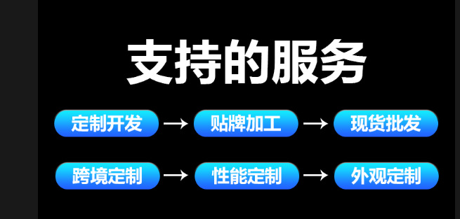 Customized 5g card insertion router, Gigabit PHY intelligent MT7981B solution, wireless router, wifi6 manufacturer pic 2