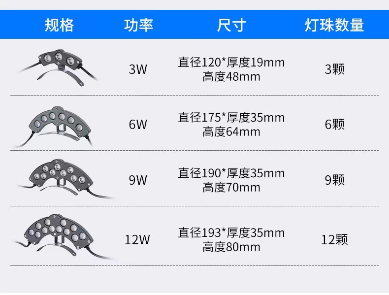 Solar tile lights, tree-hugging crescent-shaped pavilion roof projection, ancient architectural corrugated lights, led outdoor waterproof spotlights pic 9