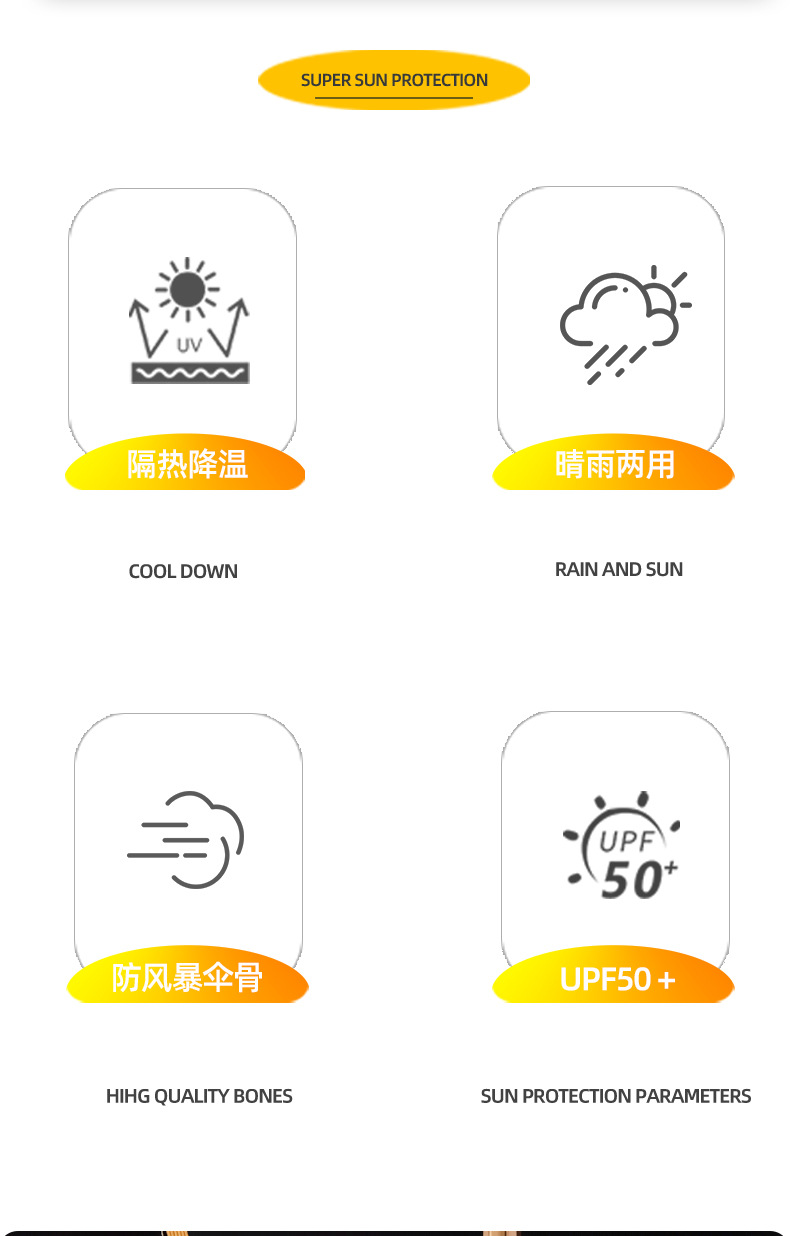 New solid wood fully automatic umbrella, a 23-inch self-opening and closing umbrella for both rain and sun protection, 12-bone business black rubber sun umbrella pic 3