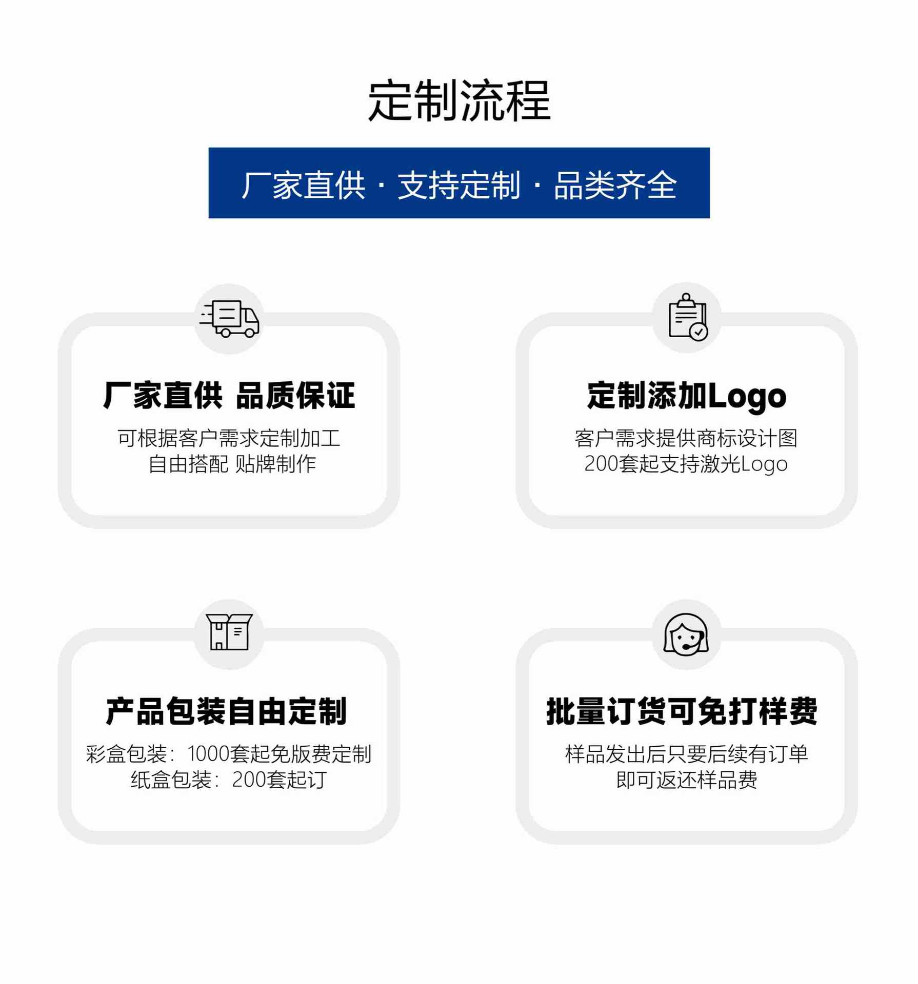 亚马逊不锈钢木柄户外露营用烤具套装塑料胶箱19件套组合烧烤工具详情3