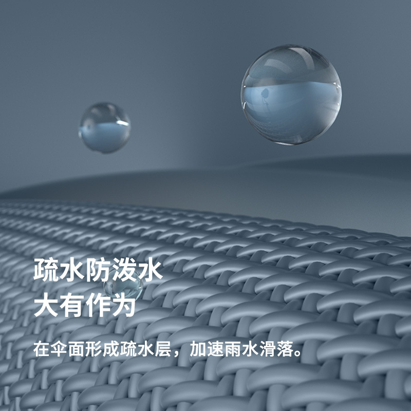 双层户外遮阳大伞摆摊岗亭商用伞集市防紫外线防晒银胶防水地摊伞详情2