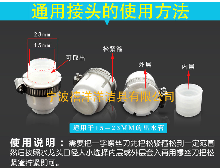 水龙头延伸器防溅水厨房抽拉式水龙头多功能刮洗加长延伸器万向旋详情8