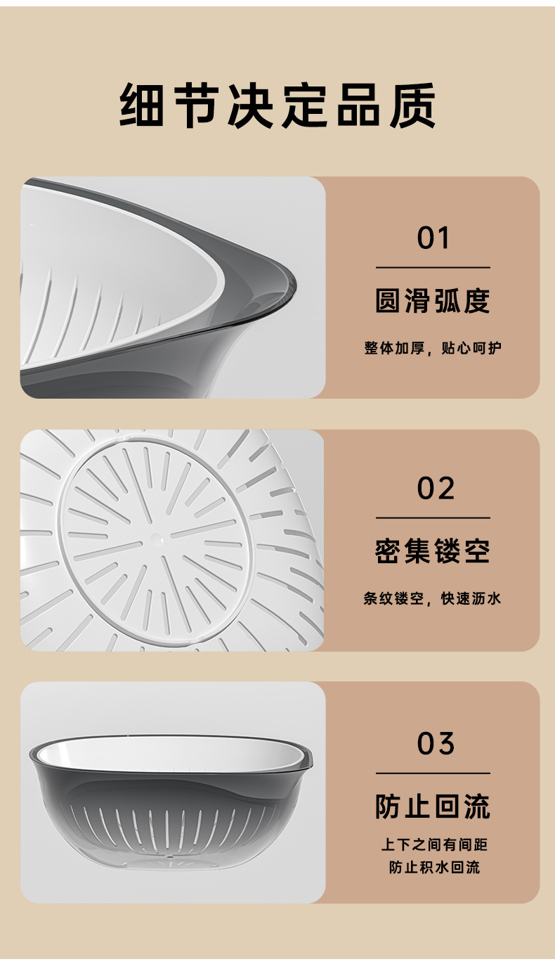大小号双层沥水篮厨房蔬菜置物篮收纳洗菜用家用缕空水果篮详情6