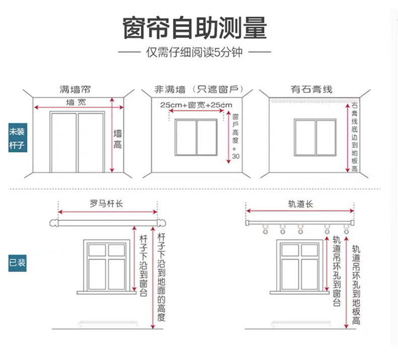 现货批发数码印花浴帘涤纶浴室帘三件套防水 跨境浴帘免打孔浴室详情18