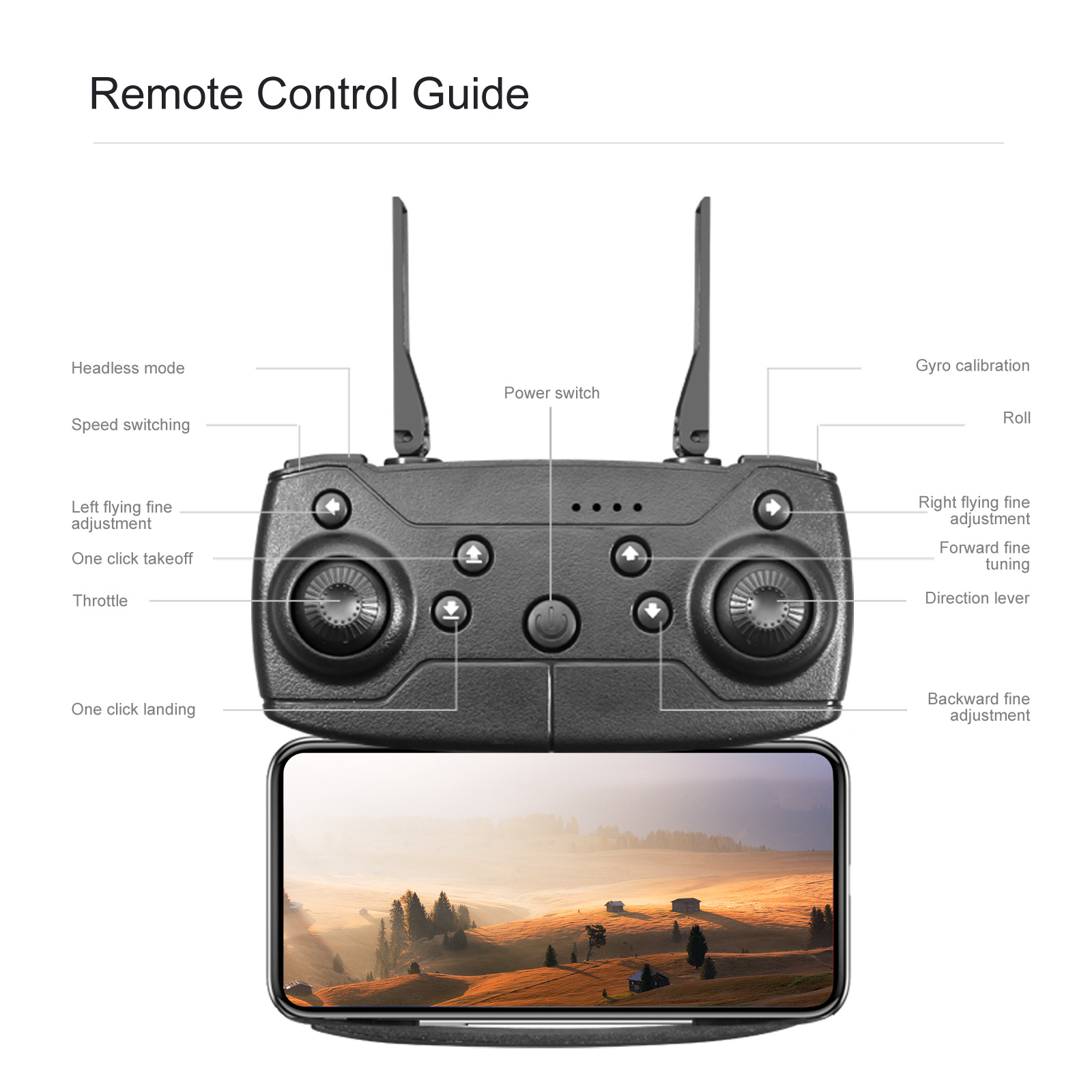 Cross-border E88 unmanned aerial vehicle, brushless motor, GPS, high-definition aerial photography, folding fuselage, optical flow, fixed height, obstacle avoidance, remote control aircraft pic 44