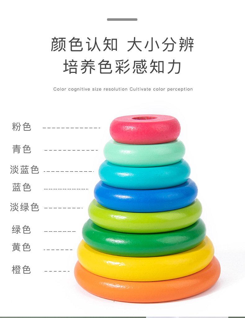10层汉诺塔木制8层十层益智儿童汉罗塔小学生逻辑思维益智力玩具详情25