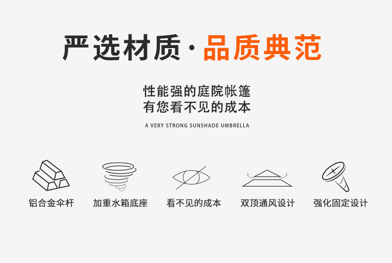 SG37户外遮阳伞庭院伞别墅大太阳伞摆摊花园商用户外伞露台室外罗详情12
