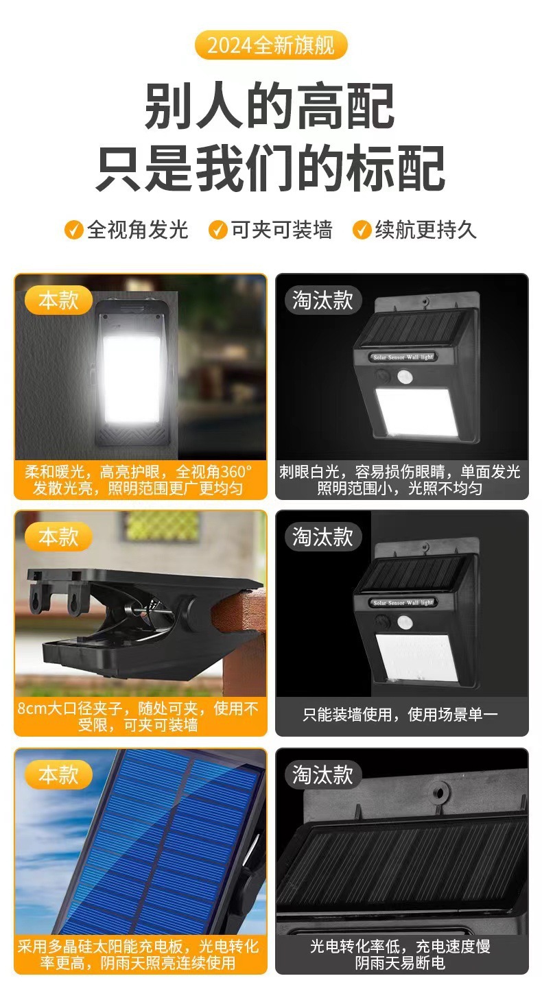 跨境新款太阳能灯太阳能夹子灯露营灯家用花园庭院灯户外感应壁详情3
