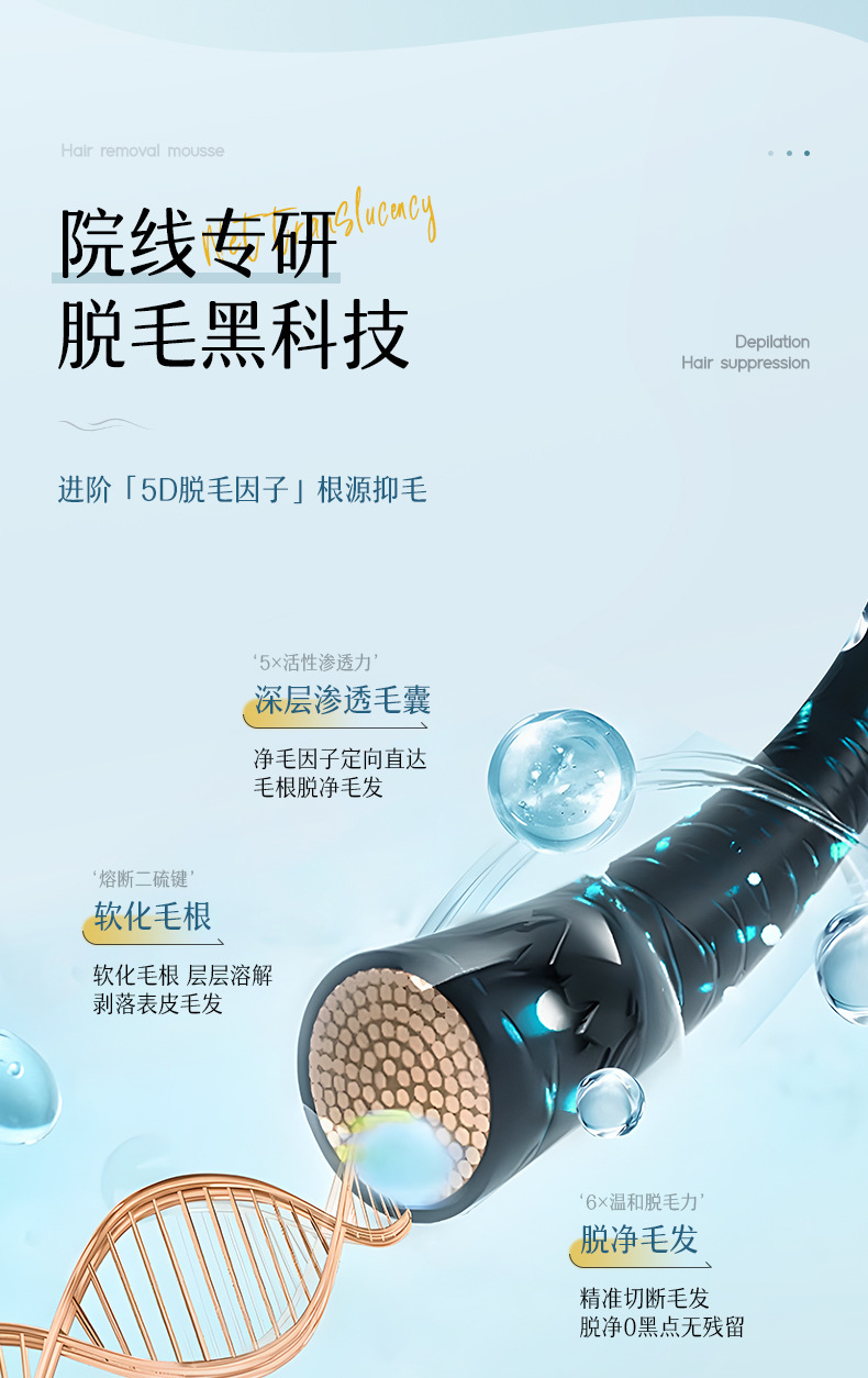 温和脱毛慕斯腋下手腿毛净透丝滑男女通用无异味泡沫脱毛喷雾批发详情4