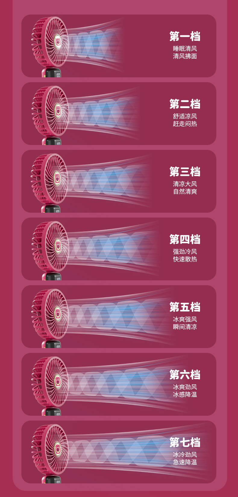 迪士妮手持小风扇网红学生随身携带户外露营迷你型大风力USB风扇工厂批发详情5