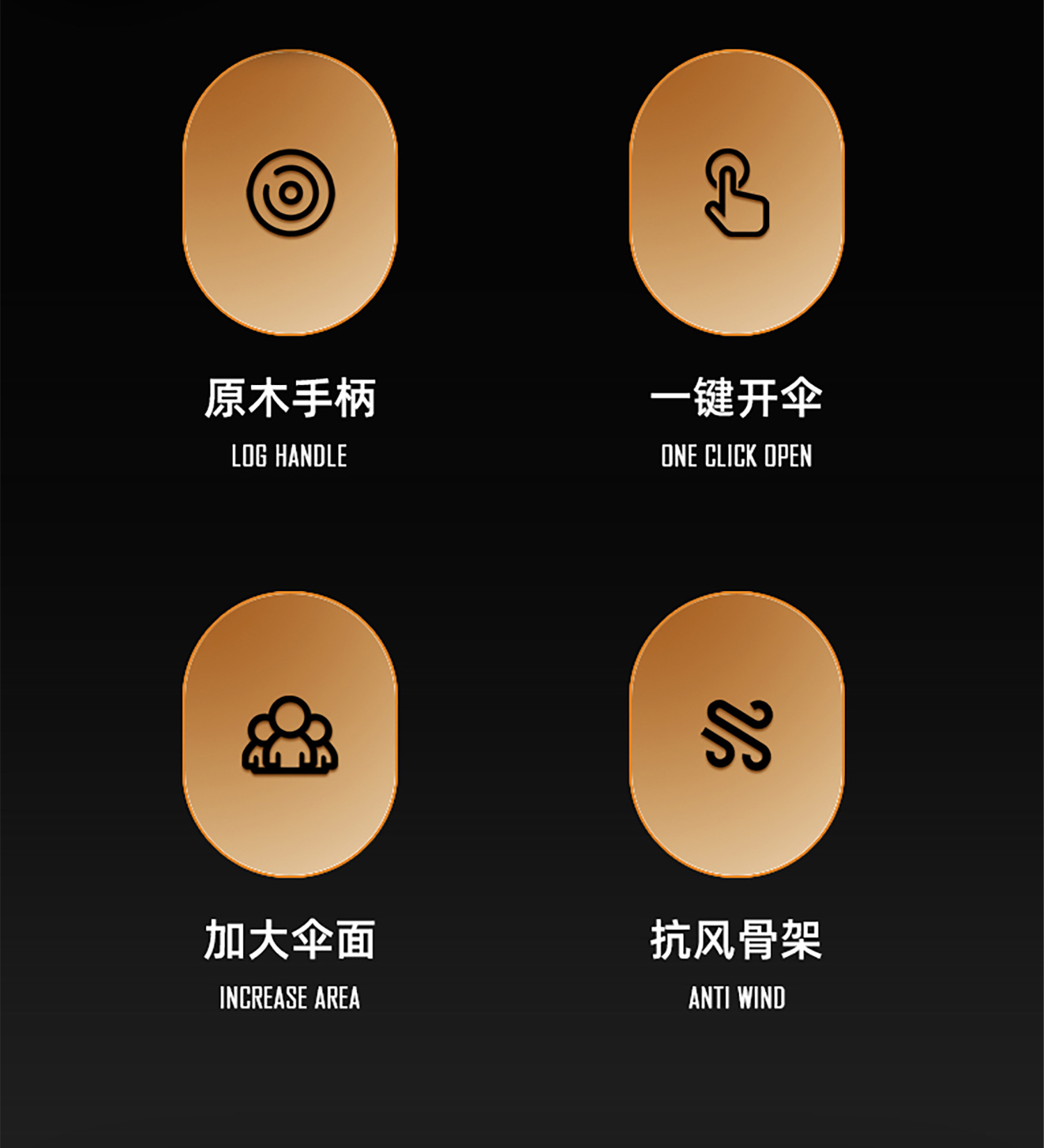 星宝新款商务伞男士25吋防晒木质弯手柄长直杆伞可现货印刷logo详情2