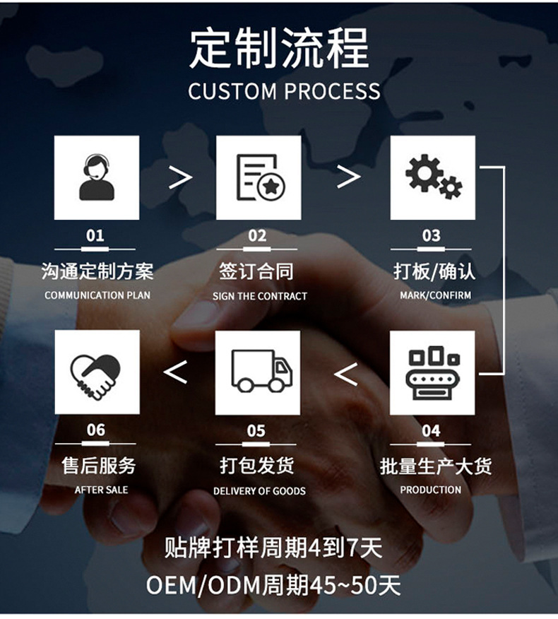 跨境爆款折叠食品温度计烧烤肉类厨房温度计烘焙牛奶水温计批发详情9