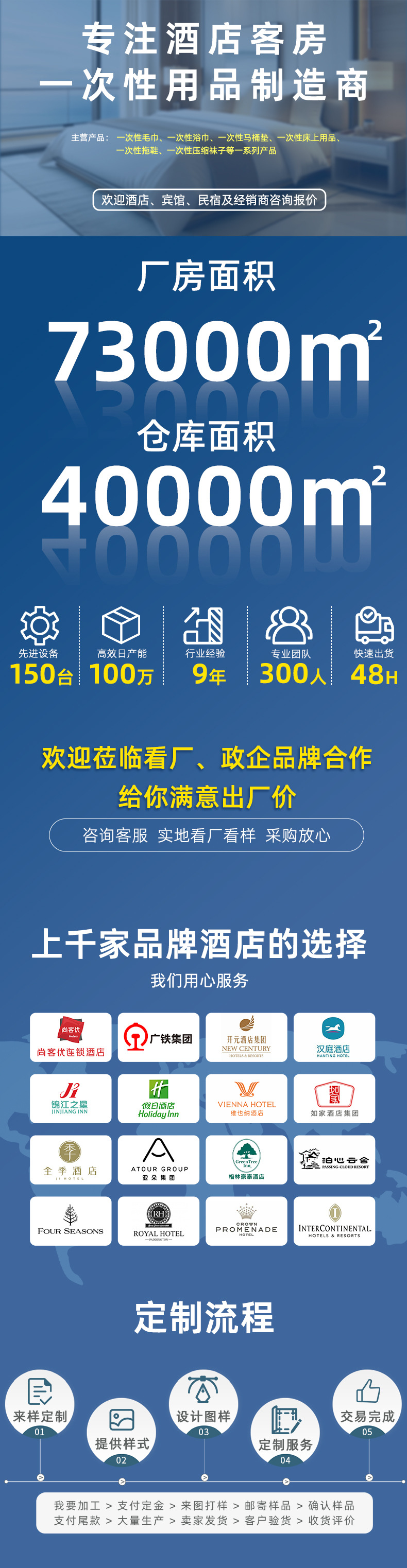 Wholesale disposable towels with free shipping, individually packaged, specially designed for hotel bathing without washing, foldable and portable, enlarged and thickened pic 2