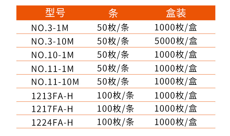 源头厂家MAX美克司订书钉批发 多规格标准统一订通用订办公用品详情4