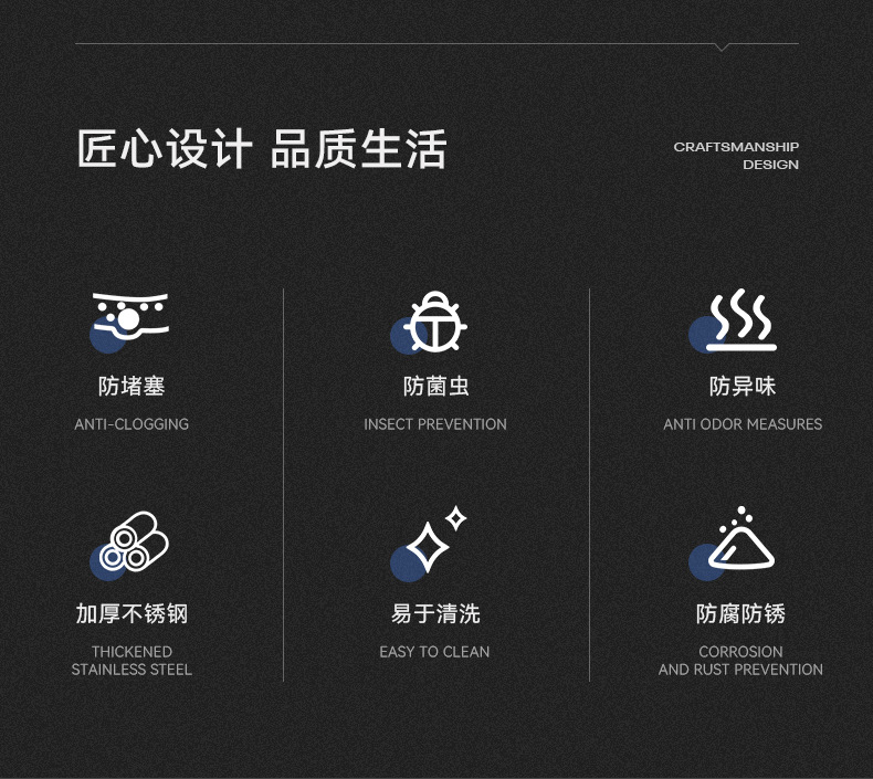 卫生间阳台不锈钢防臭地漏家用洗衣机厨卫轻奢加厚地漏芯防虫神器详情3