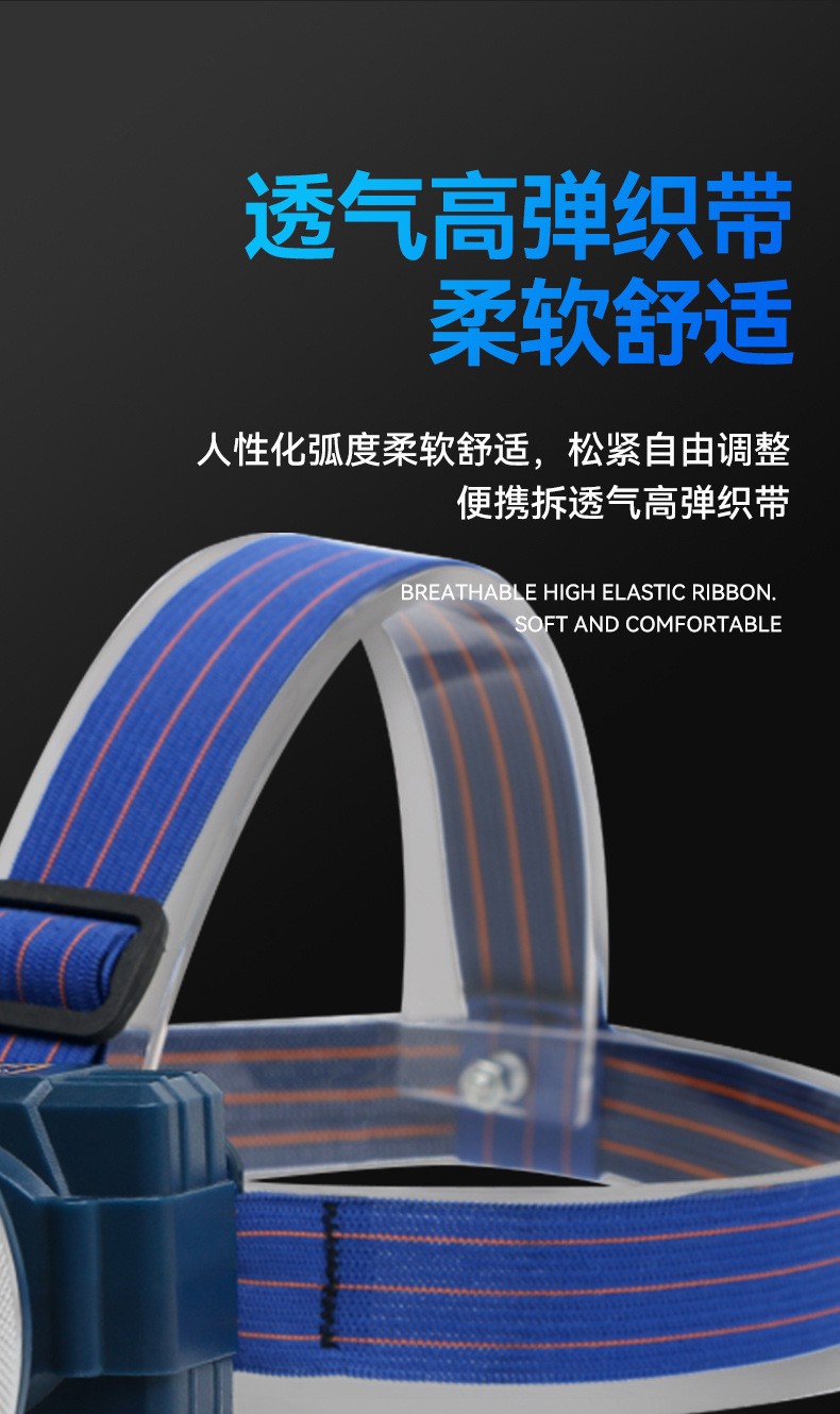 批发防水强光超亮led充电锂电户外头戴式长续航高流明夜钓鱼头灯详情14