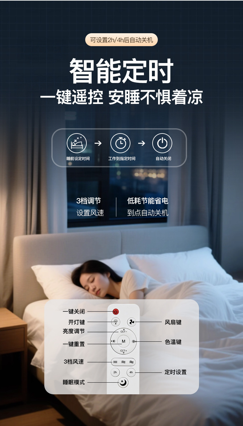 新款e27螺口灯头吊顶led双头风扇灯家用客厅卧室办公室遥控电风扇详情6