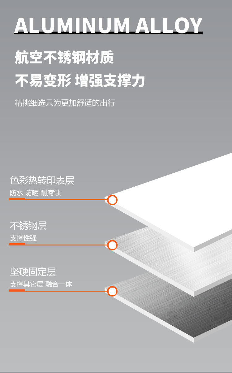 医用拐杖防摔加厚可坐可折叠便携拐杖凳轻便三角凳可坐伸缩登山杖详情3