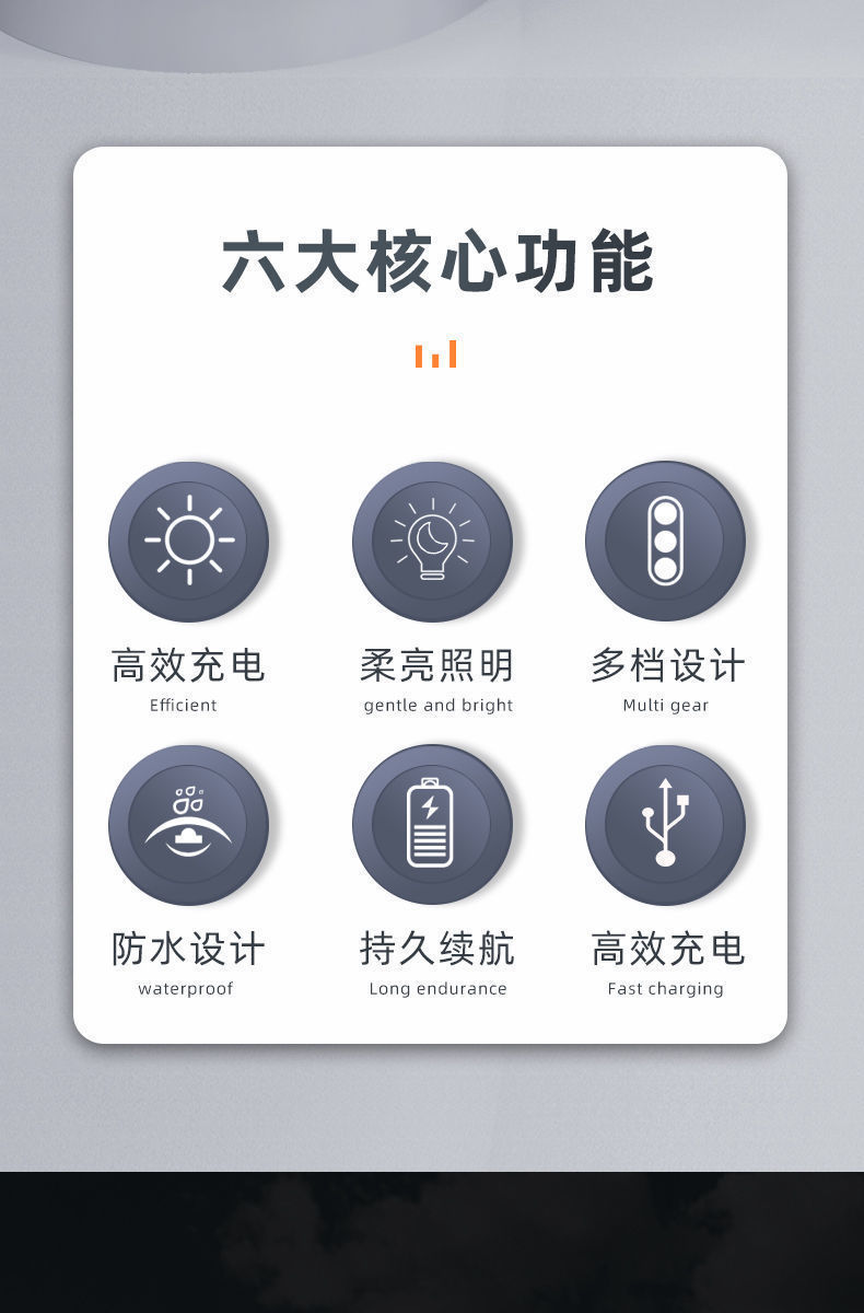 Solar charging bulb, emergency power outage, night market stall, household LED ultra-bright energy-saving foldable football lamp A pic 2