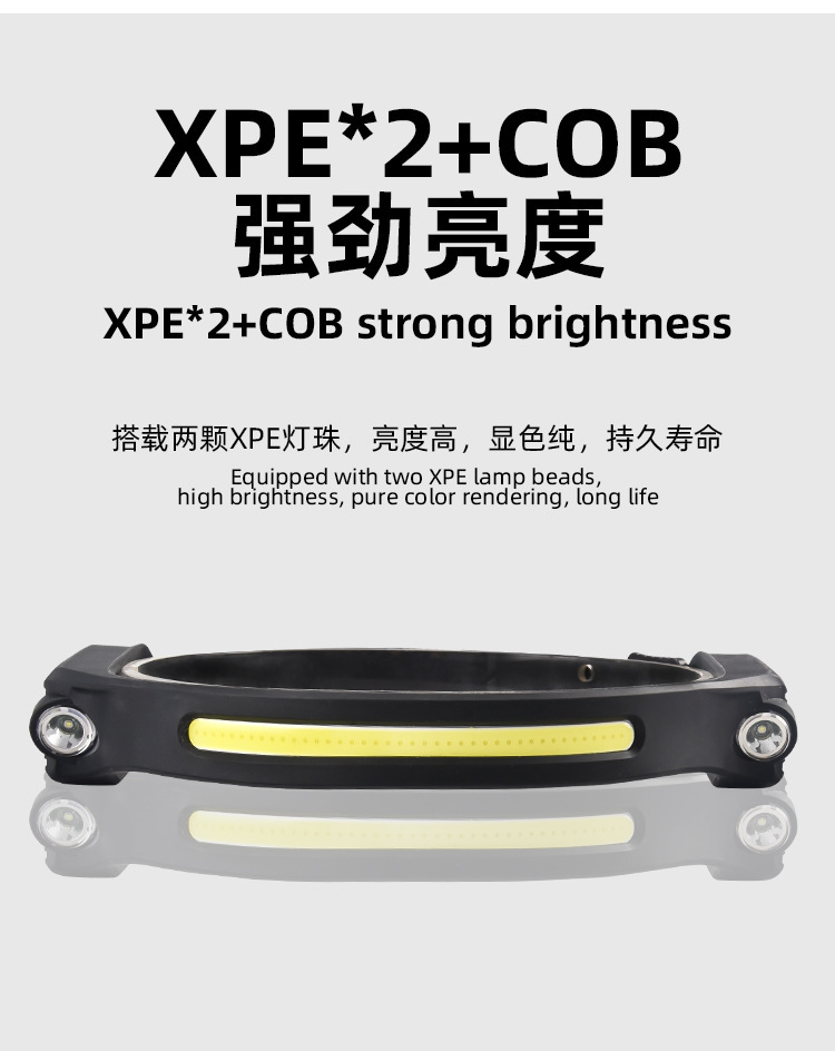 Cross-border new single and double side COB sensor headlamp LED outdoor night running and fishing Type-C rechargeable floodlight pic 5