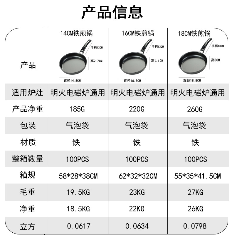 迷你电磁炉不粘锅煎蛋平底锅铁早餐牛排煎锅家用锅具平底锅批发详情1