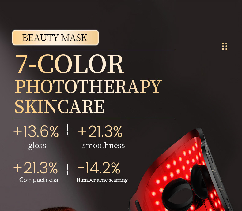 硅胶彩光光子面罩嫩肤仪脸部红蓝光美容面膜仪美容仪家用大排灯详情1