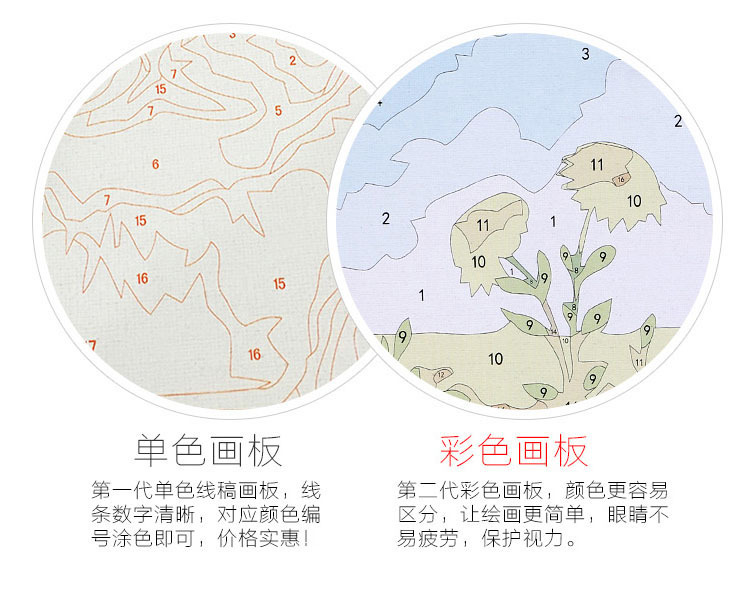 数字油画diy手工填充中国风动漫天官赐福手绘谢怜花城填色油彩画详情8