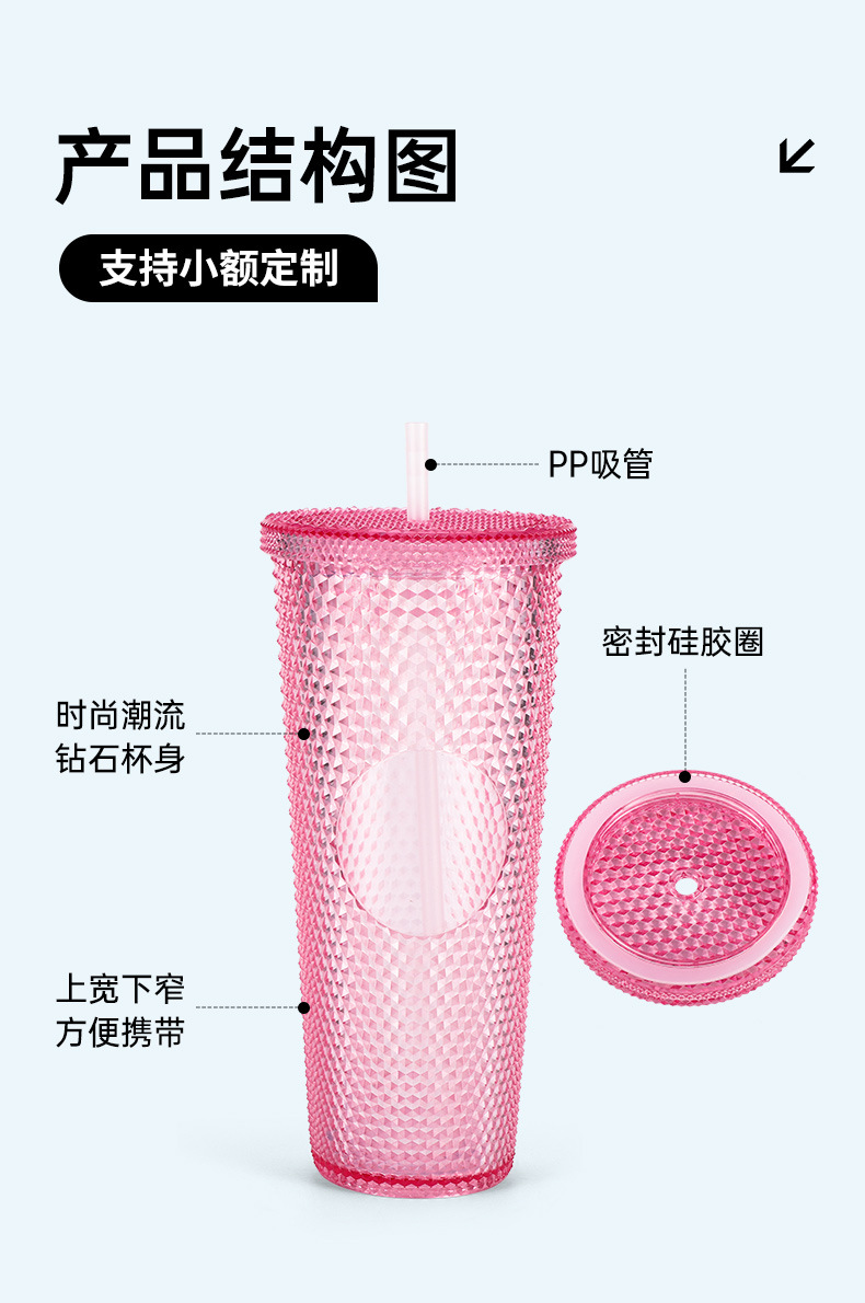高颜值杯子双层榴莲杯创意扎手大容量塑料杯潮流便携吸管杯批发详情10