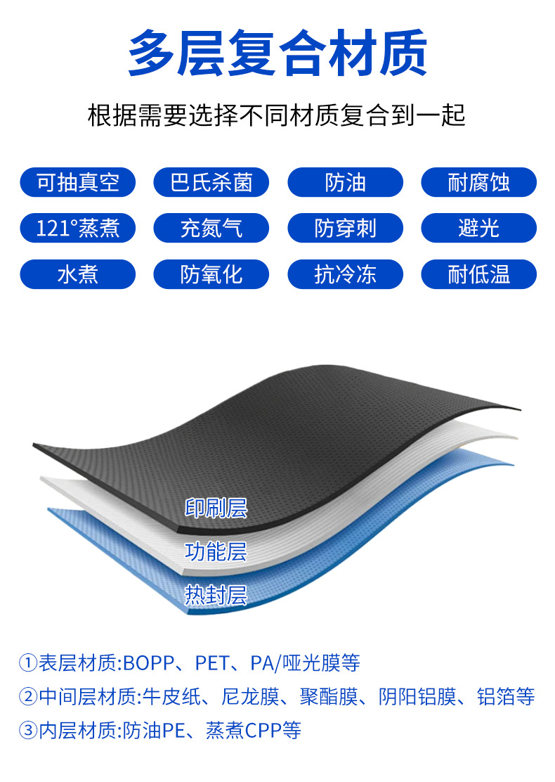 塑料包装袋定制茶叶咖啡密封防潮袋面膜袋食品坚果复合袋可印logo详情8