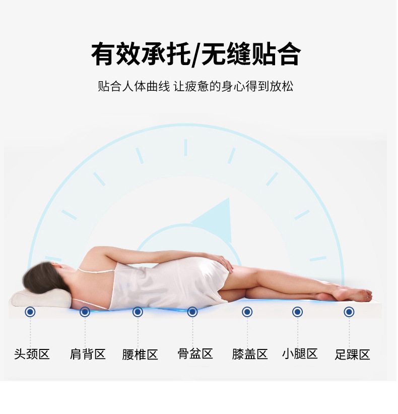 床垫子乳胶床垫宿舍床垫学生租房加厚褥子软垫家用打地铺神器双人详情11