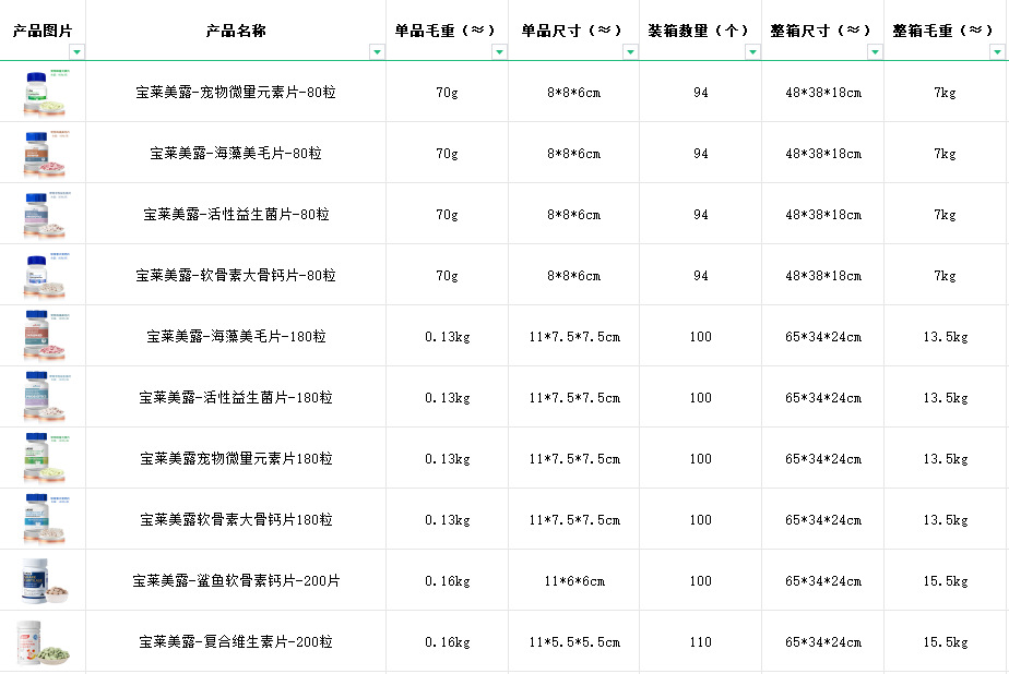 宝莱美露狗狗微量元素180片/瓶猫咪钙片维生素片保健品宠物益生菌详情4