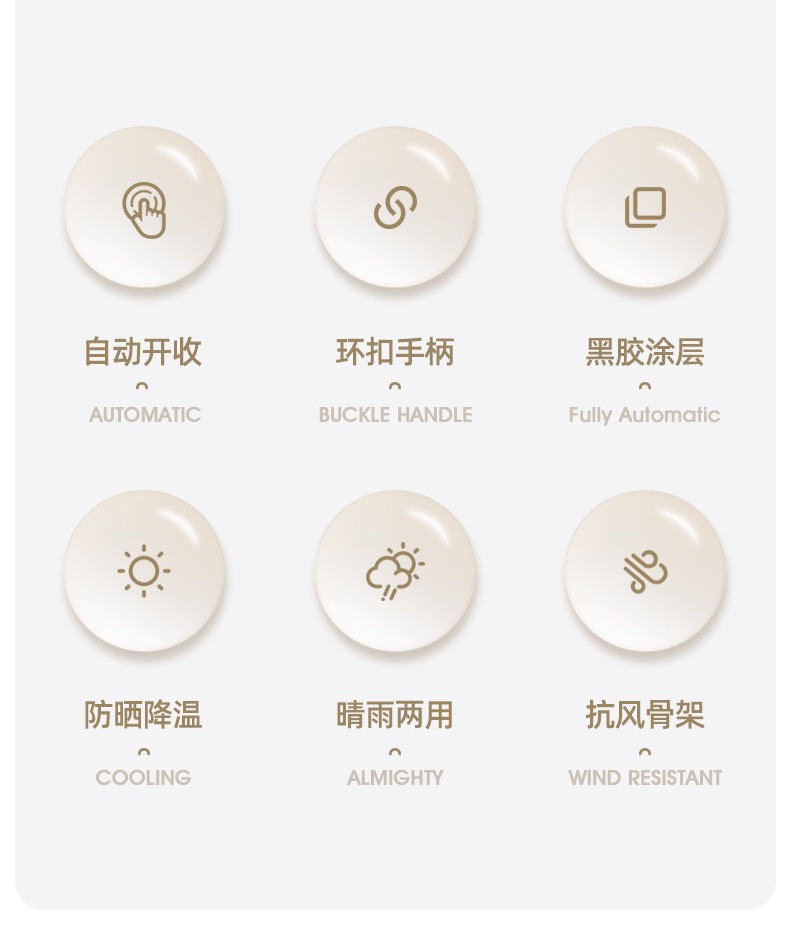 新款环扣伞全自动雨伞大号折叠伞防晒伞晴雨伞现货批发广告印制详情3
