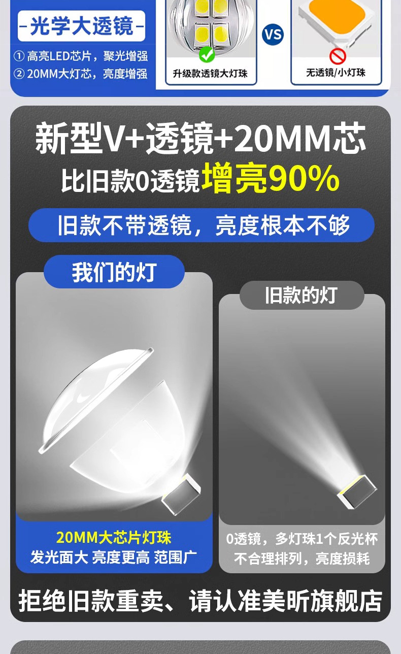 Solar lighting fixtures, household outdoor garden lamps, integrated radar sensor lamps, waterproof and lightning-proof led solar lamps pic 3