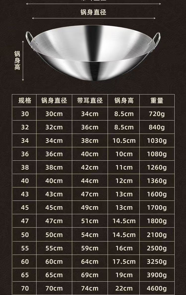 304不锈钢炒锅双耳锅炒菜锅不生锈不粘锅特大厨师锅食堂饭店商用详情19