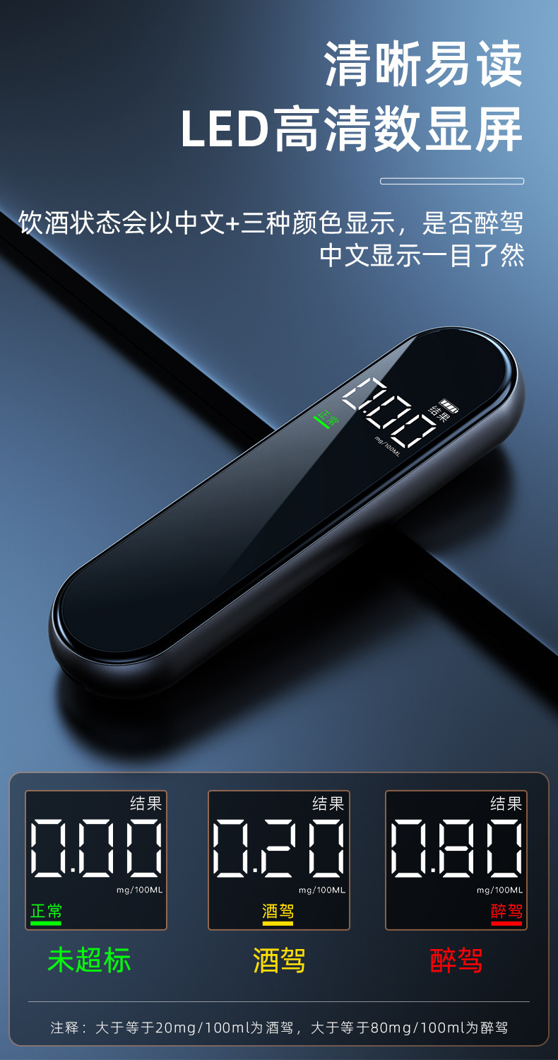 车载智能数显酒精检测仪便携语音播报酒精测试仪吹气式酒驾监测仪详情6