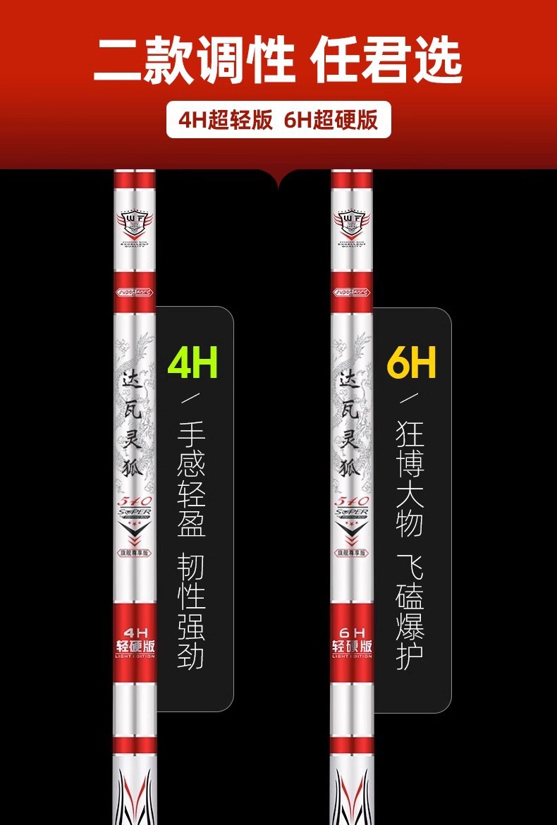 新款鱼竿手竿超轻超硬28调19调台钓竿正品碳素轻量大物钓鱼竿渔具详情7