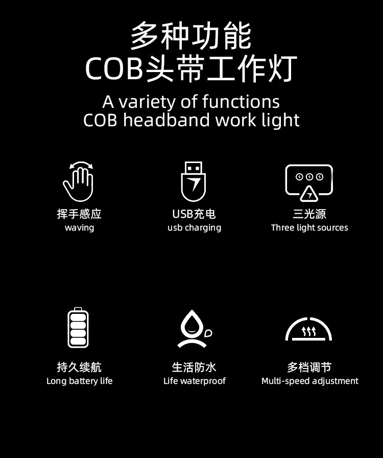 Cross-border new single and double side COB sensor headlamp LED outdoor night running and fishing Type-C rechargeable floodlight pic 3