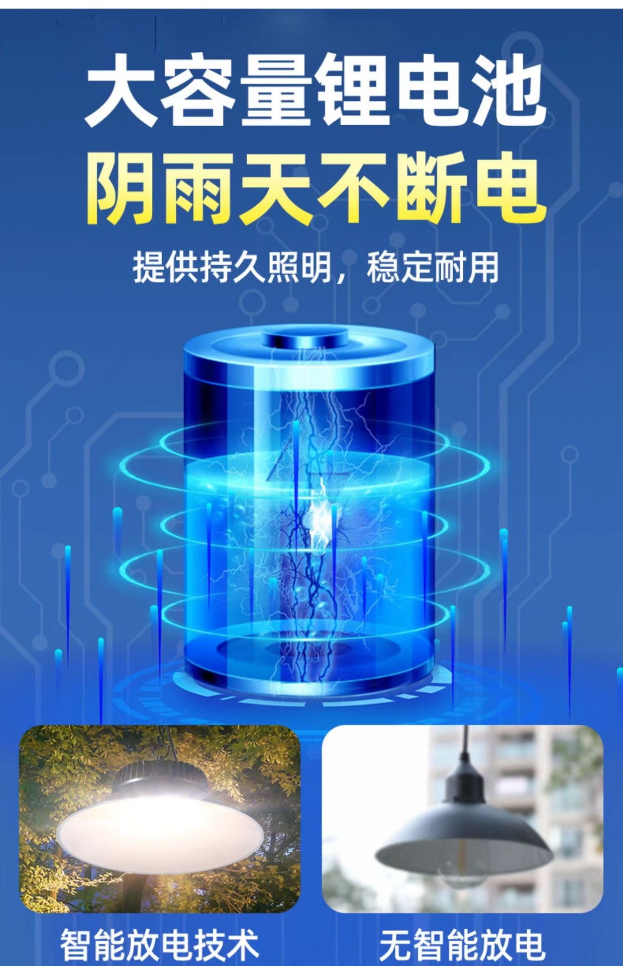 New solar-powered chandeliers, three-color indoor and outdoor lamps, garden lamps, household high-power ultra-bright lighting lamps, street lamps pic 9