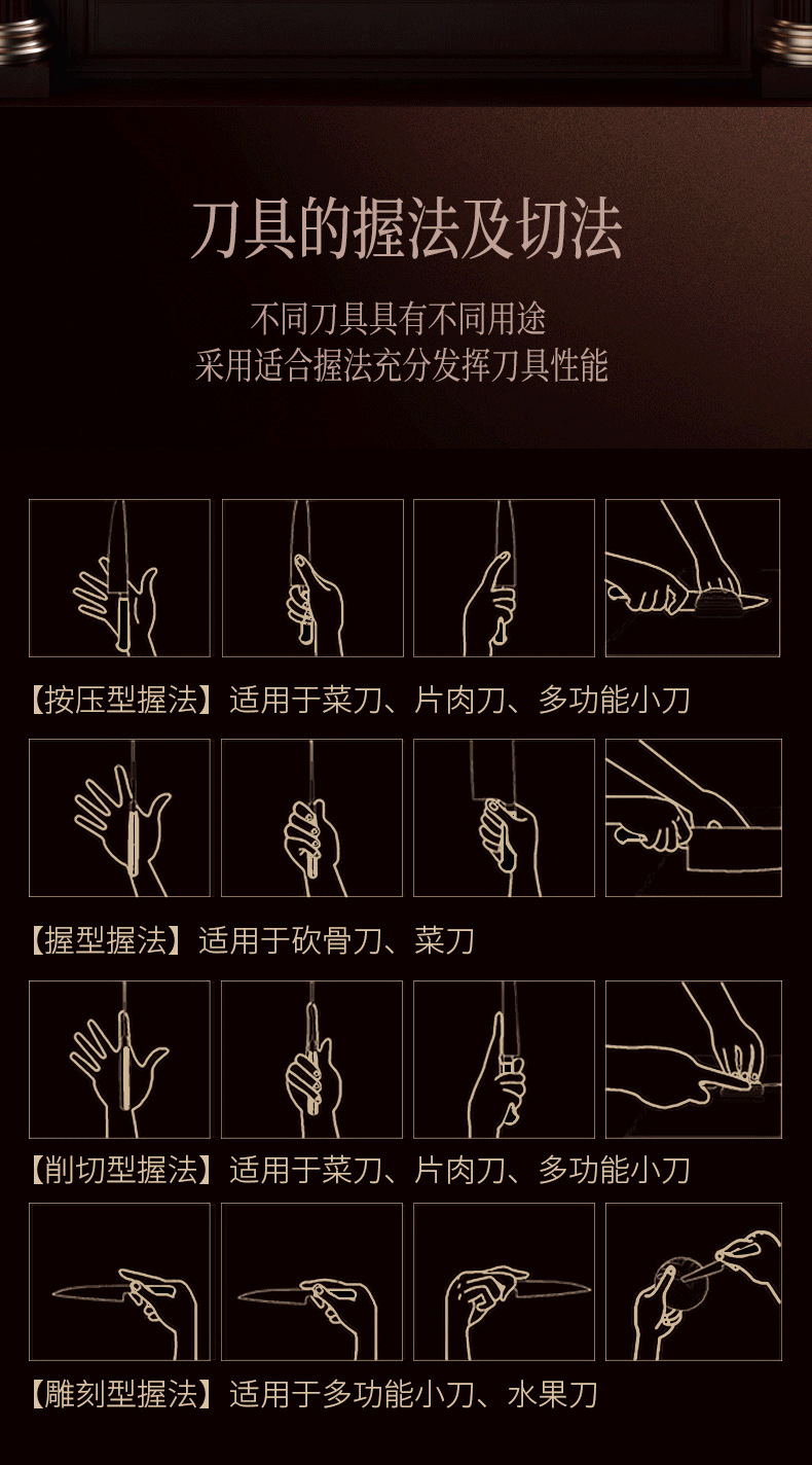 三四钢SSGP钢切菜刀厨师商用超快锋利家用切肉切片刀薄料理刀轻巧详情12