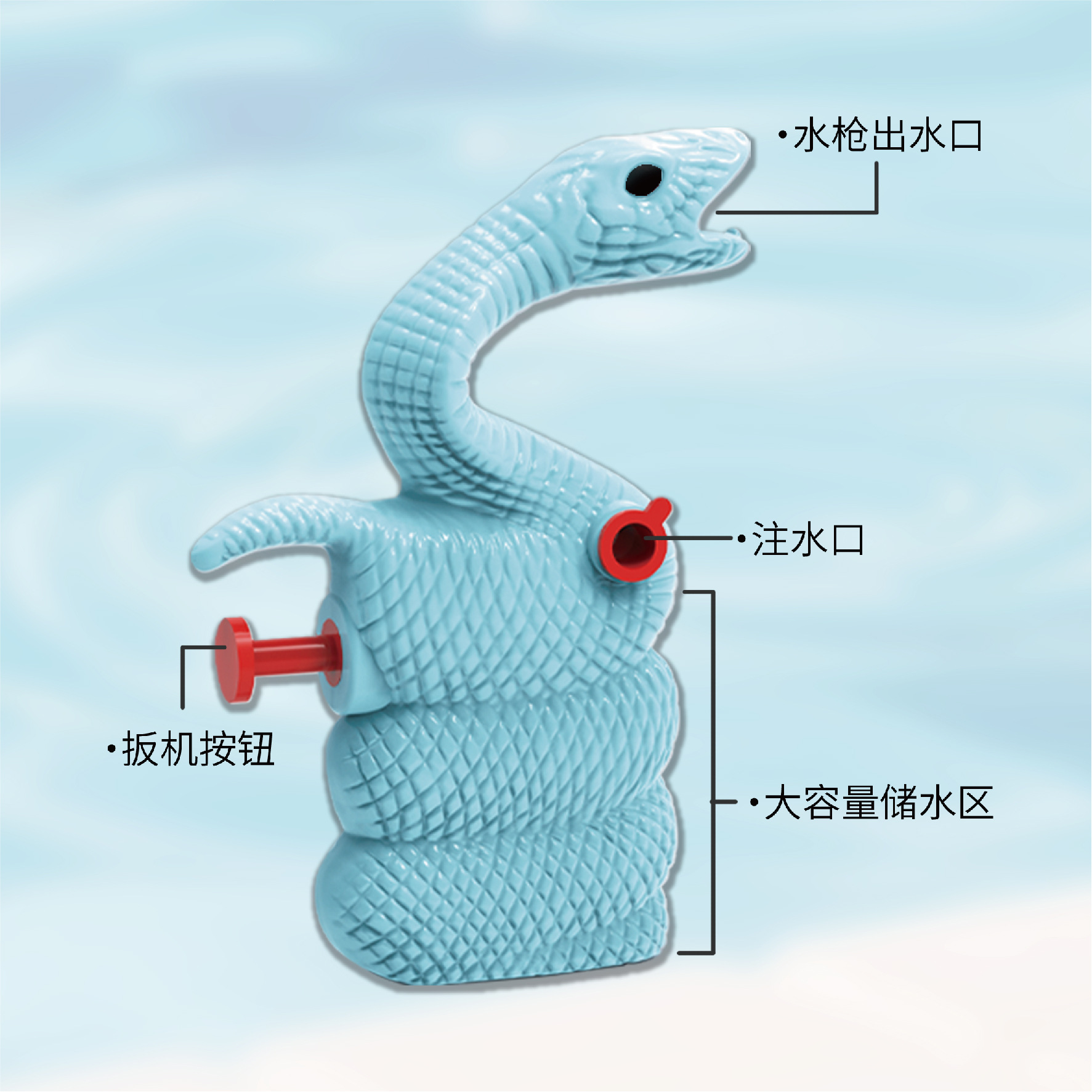 Cartoon snake water guns, snake-shaped water play and water fights, children's toys, summer rafting, hot sales, night market square street stalls pic 10