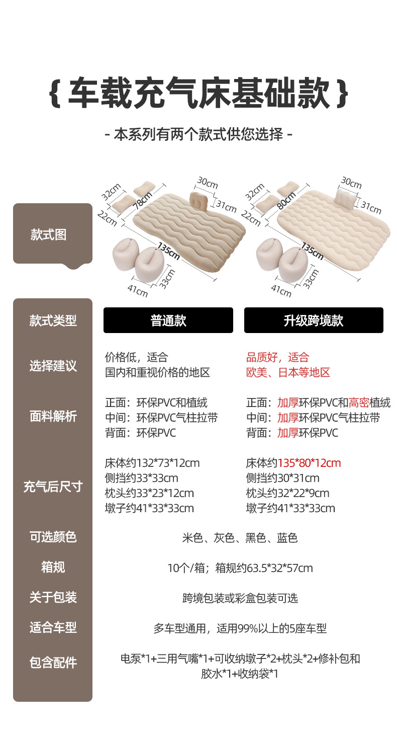 工厂跨境车载充气床轿车后排汽车充气床垫家用波浪纹车载充气床详情7