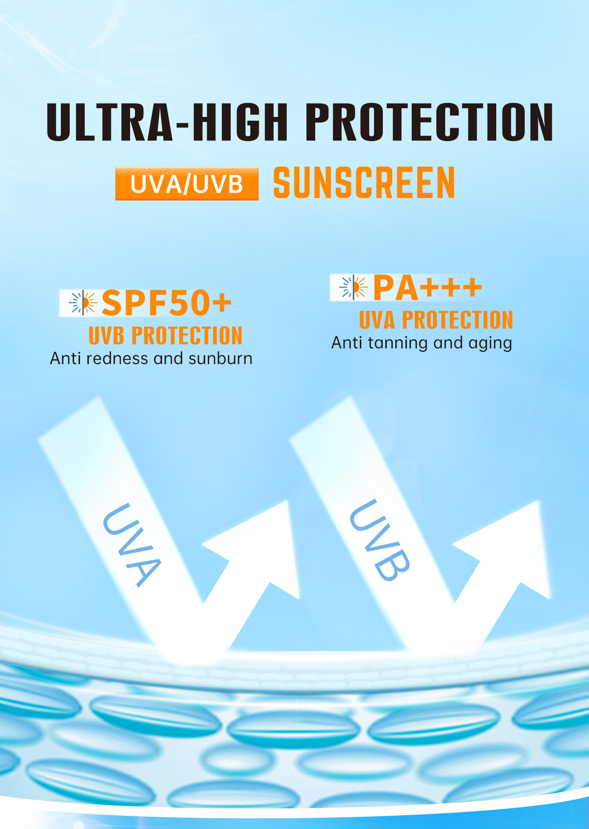 Cross-border bob sunscreen for facial isolation and UV protection pic 3