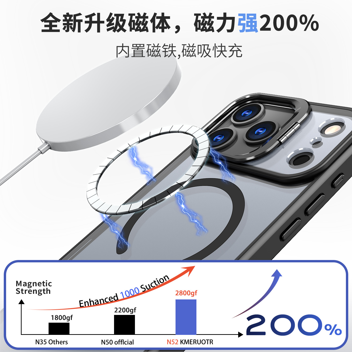 亚马逊适用iPhone17Pro手机壳磁吸镜头支架全包防摔苹果16e保护壳详情9